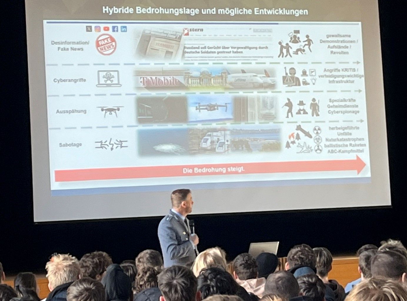 Jugendoffizier Klaus Schedlbauer